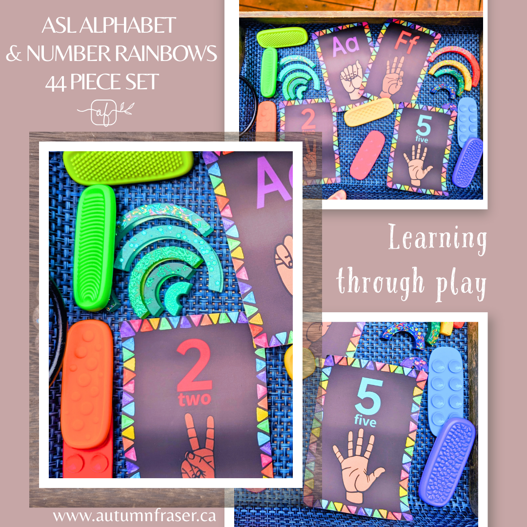 π€² ASL Alphabet & Numbers Wall Kit β Rainbow Edition